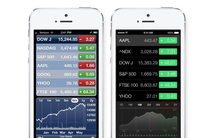 revamp stocks app