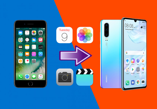 transfer data from iPhone to Huawei P30