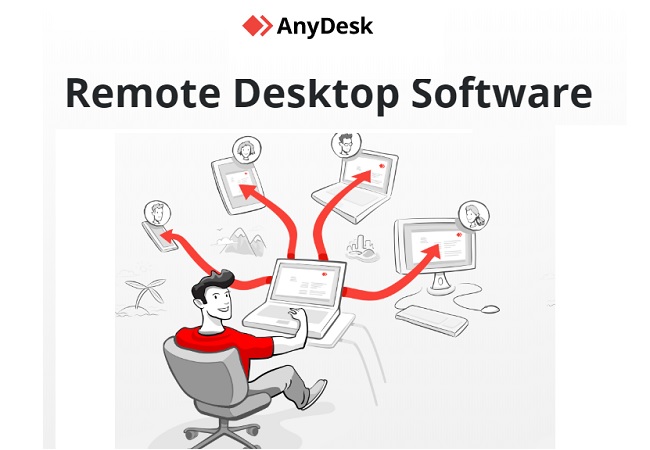 AnyDeskリモートデスクトップソフト