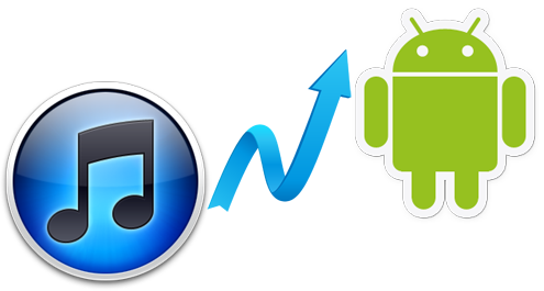 sync iTunes with Android