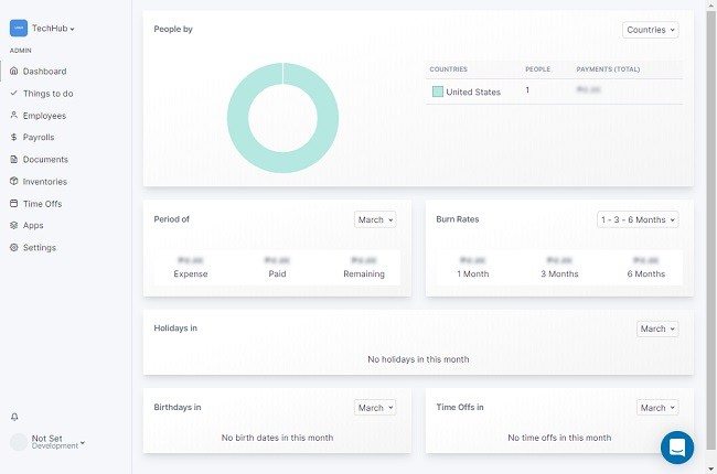 Remote Team Dashboard