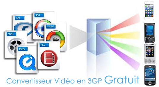 convertisseur vidéo en 3GP gratuit