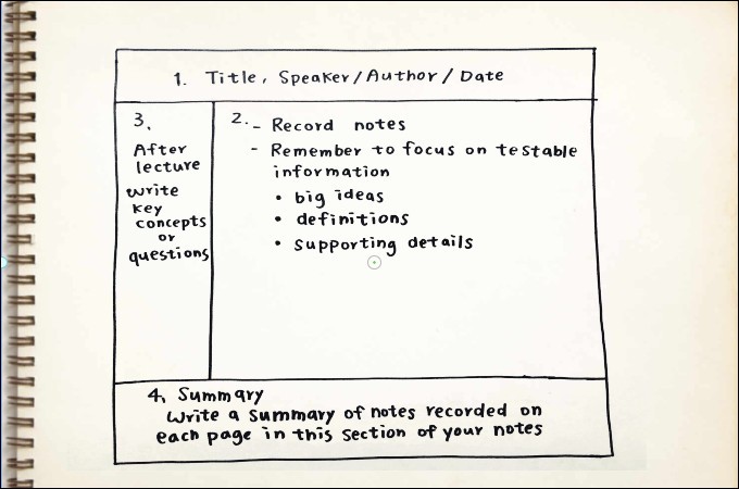 how to take notes effectively