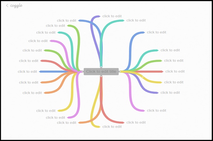 coggle interface