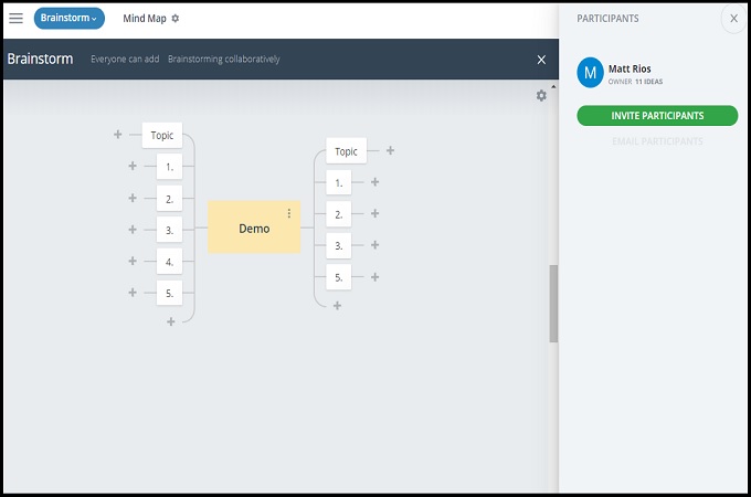 groupmaps editing panel