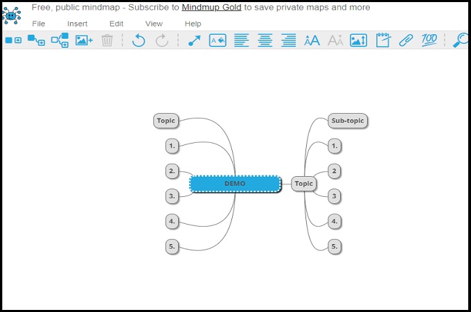 mindmup collaborative mind map