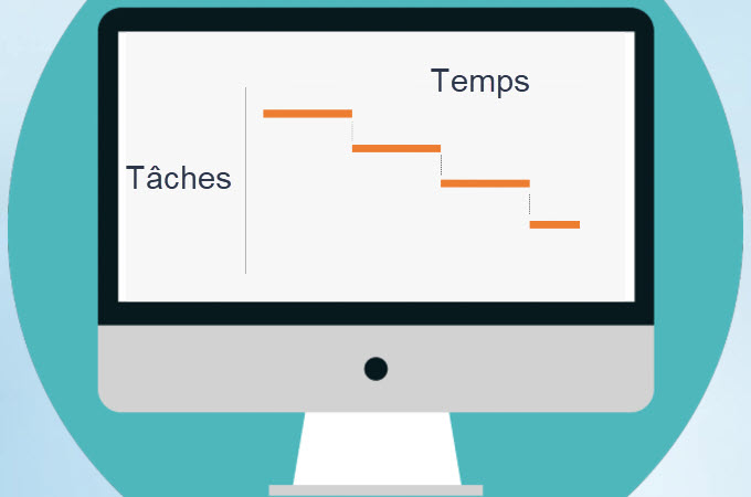 diagramme de Gantt