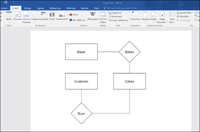 add entities and relationship