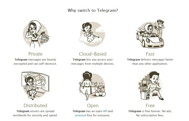 telegram社内コミュニケーションツール