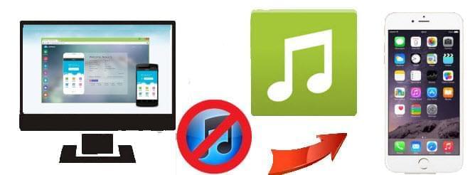 Muziek op iPhone Zet Zonder iTunes