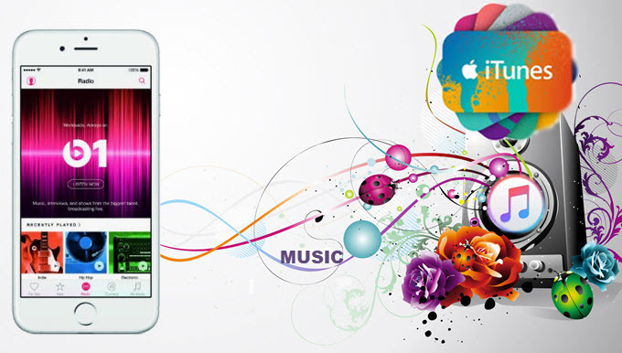 transfer music from iPhone to iTunes