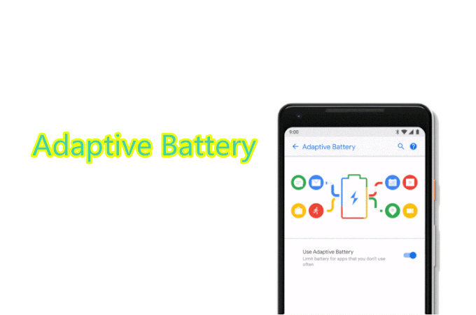 adaptive battery