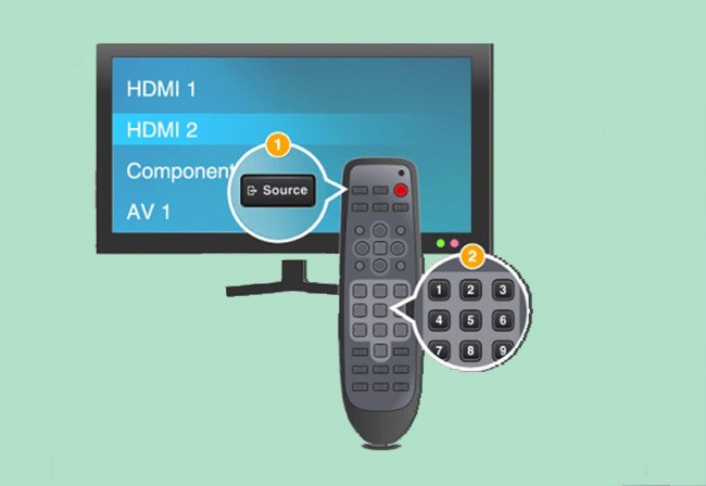 HDMI-Quelle wechseln