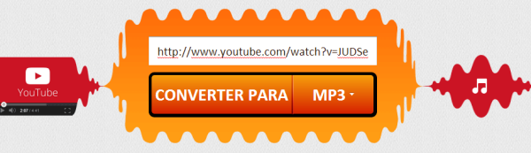 Os 10 Melhores Sites para Converter Vídeos do  para MP3