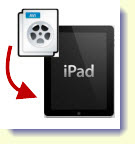 converter AVI para iPad