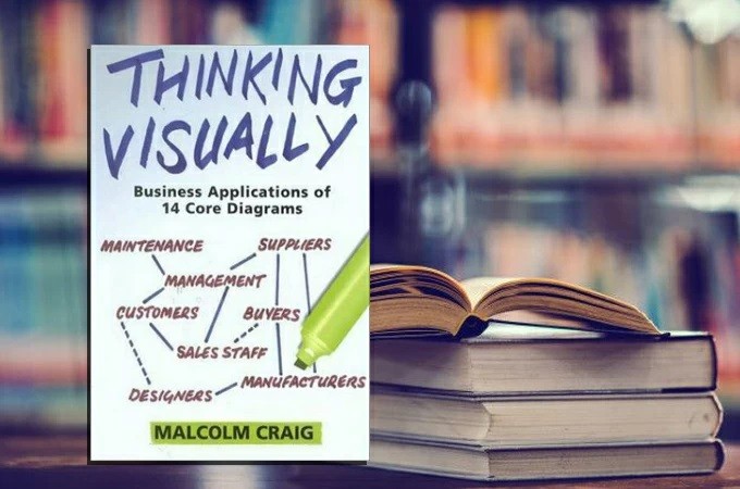thinking visually livro malcolm craig