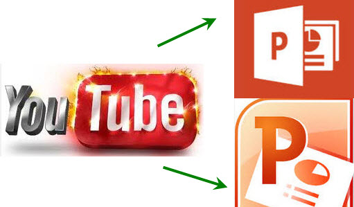 comment insérer une vidéo YouTube dans PowerPoint