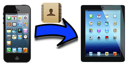 transfer contacts from iPhone to iPad
