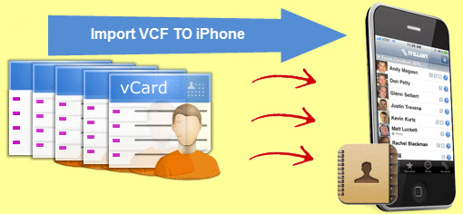 VCF to iPhone