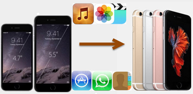 transfer data from old iPhone to iPhone 6s