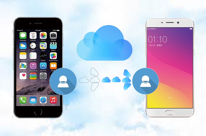 transfer iCloud contacts to Android