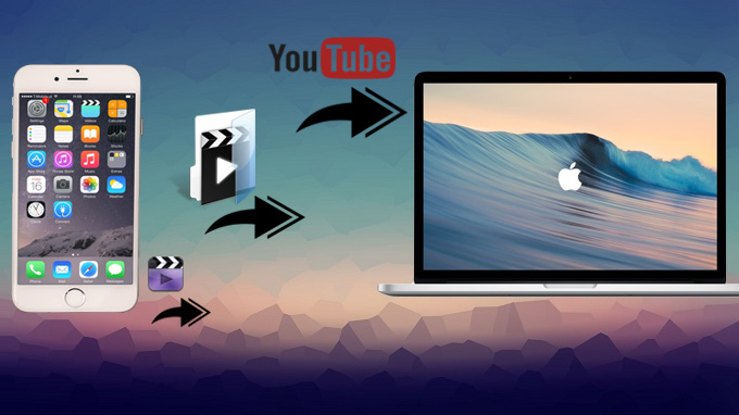 download video from iphone to mac