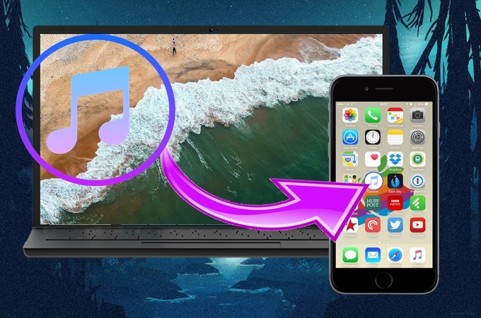 How To Transfer Songs From Mac To IPhone 