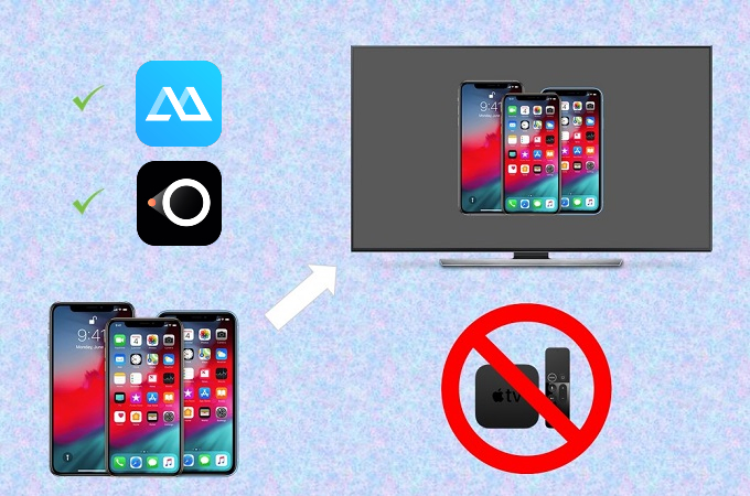 Mirror iPhone to TV without Apple TV