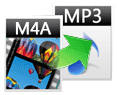 M4A na MP3