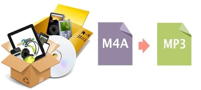 M4A zu MP3 konvertieren