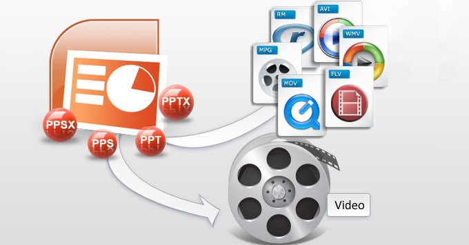 PowerPoint in Video umwandeln
