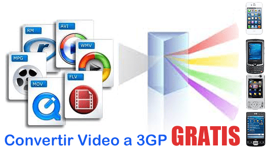 convertidor de video a 3gp gratis