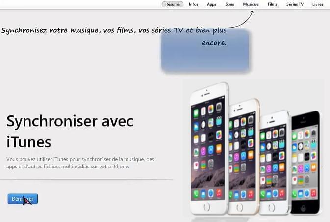 synchroniser iPhone à iTunes