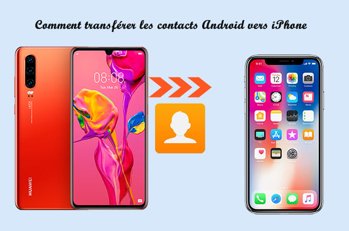 transférer les sms Android vers iPhone