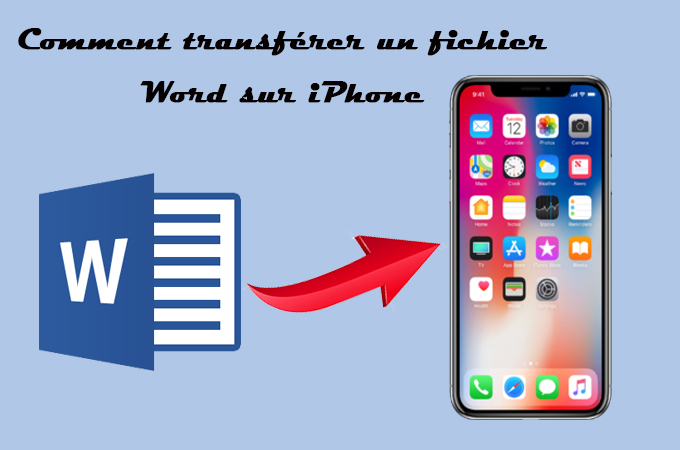 transférer word vers iphone 