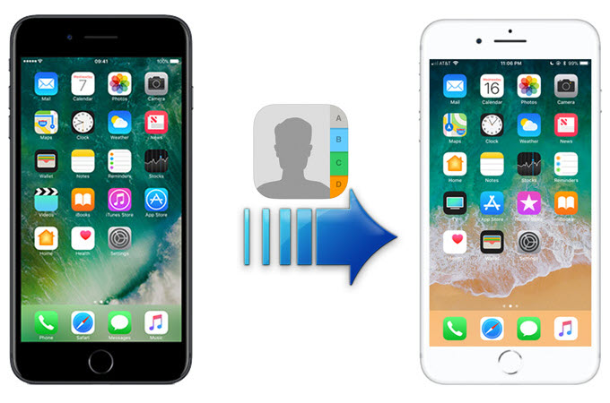 transférer contacts iphone vers iphone 8
