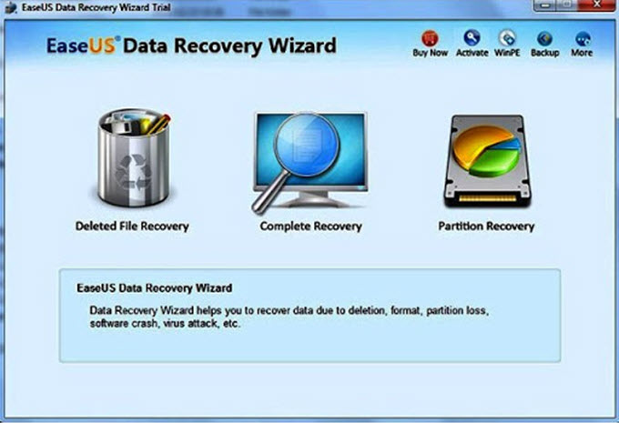 Ease data recovery