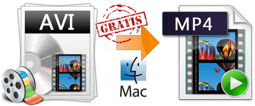 convertire AVI in MP4 gratis su Mac