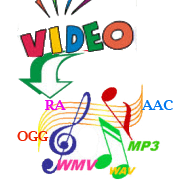 convertire video in audio