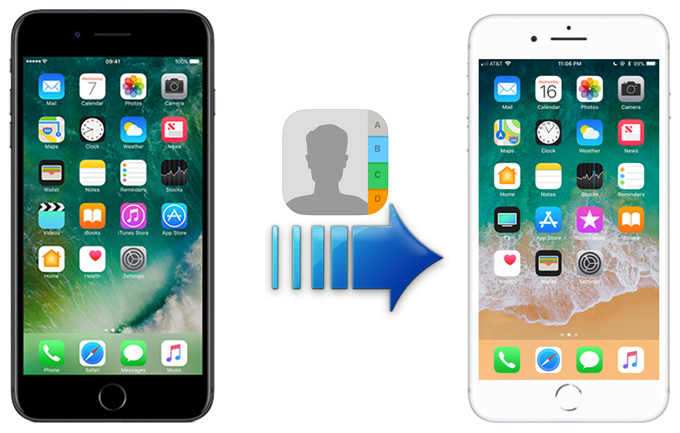 trasferire i contatti da iPhone a iPhone 8