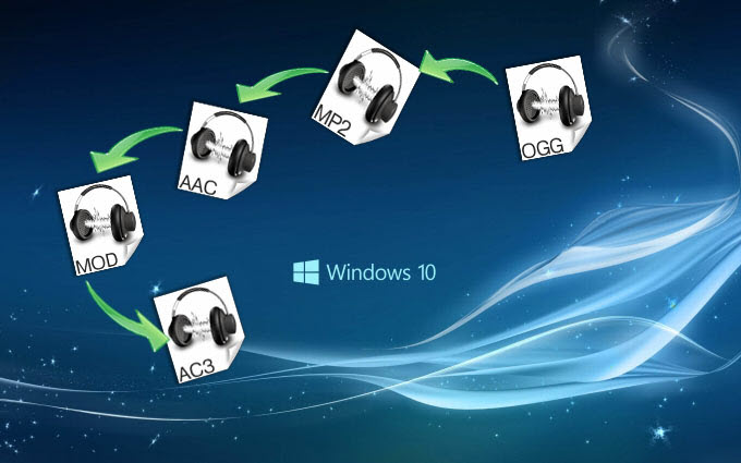Windows10オーディオ