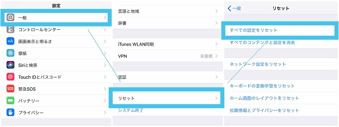 Apple IDを削除する