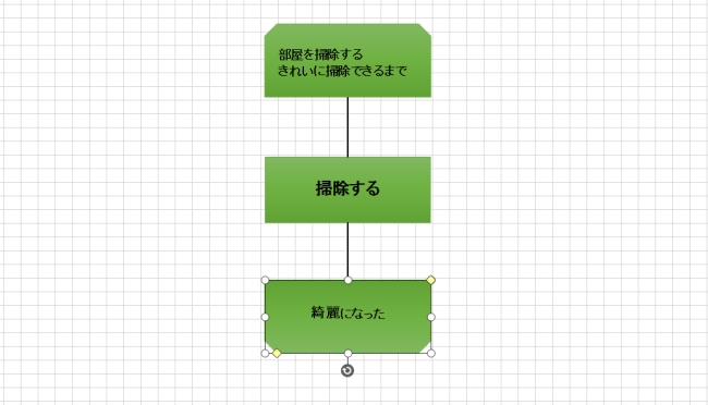 繰り返しフロー図