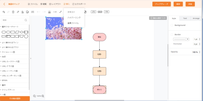 フロー図記号や画像を追加