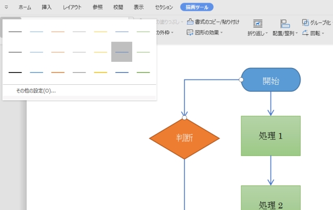 ワード Word でフローチャートのを作成する方法解説