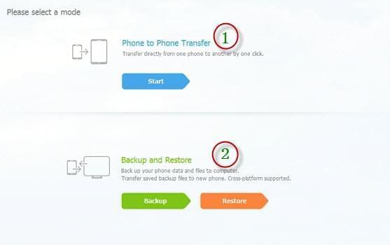 Telefoon Overdracht thuis interface