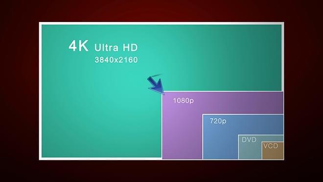 4K轉檔1080p