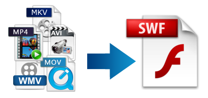 convert videos to SWF