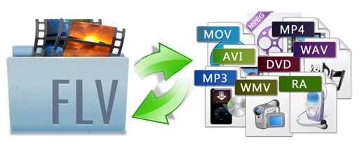 convert FLV files