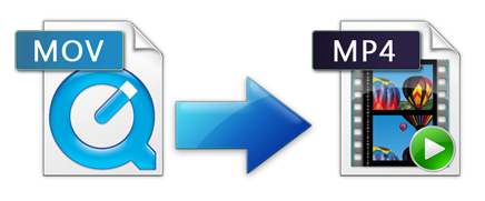 convert MOV to MP4